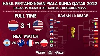 Hasil Pertandingan Piala Dunia Tadi Malam